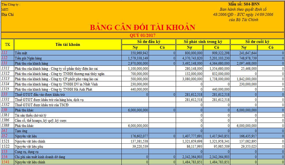 bao-cao-tai-chinh-excel2